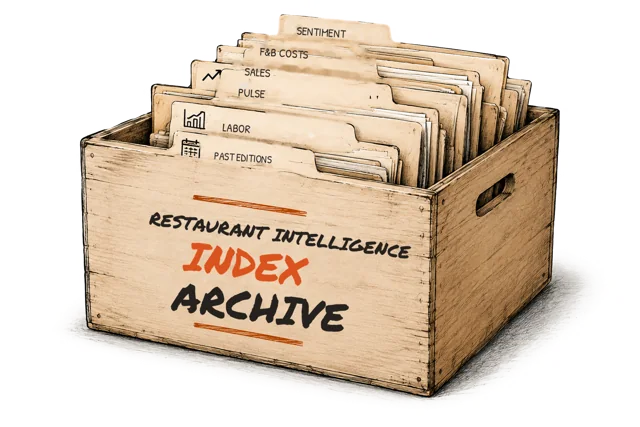 The Restaurant Intelligence Index archive crate
